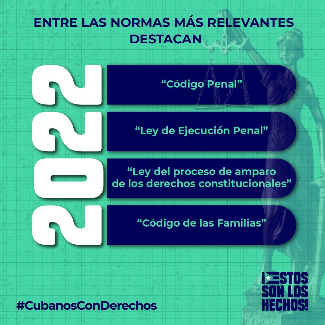 Desde entonces, se desarrolla un amplio proceso de reforma legislativa, que se sustenta en la realidad de la sociedad🇨🇺, los objetivos nacionales de desarrollo, las obligaciones asumidas por #Cuba en virtud de instrumentos internacionales y la #Agenda2030.

#CubanosConDerechos