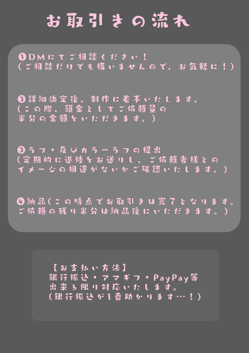 【有償依頼料金表】… 