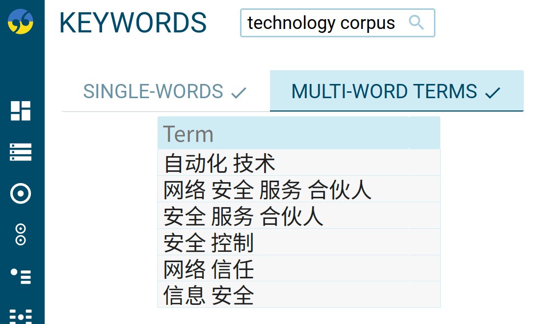 SketchEngine's tweet image. Our term extraction in Chinese got better! It can now identify longer terms.
Try our terminology extraction for Chinese at terms.sketchengine.eu or within Sketch Engine app.sketchengine.eu
#termextraction #terminology #corpuslinguistics