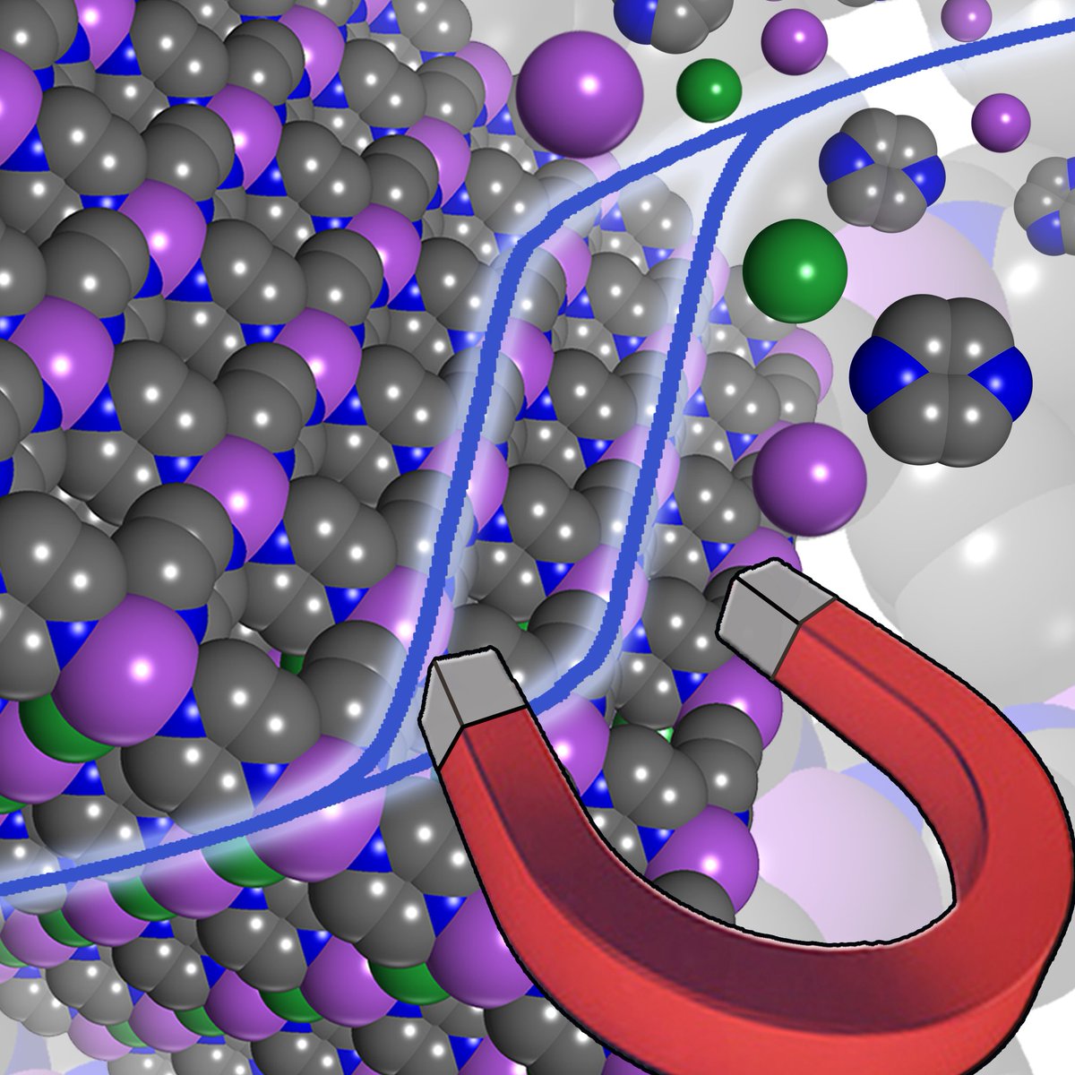 If you are interested to join the M3 team @CRPP_Bx @univbordeaux @CNRSAquitaine as a postdoctoral researcher working on Molecule-based Magnetic Materials, please check the following position: emploi.cnrs.fr/Offres/CDD/UMR…