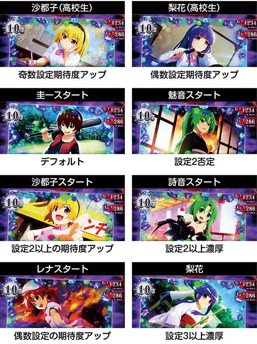 設定示唆パターンが一挙に判明！ 【スマスロ ひぐらしのなく頃に業