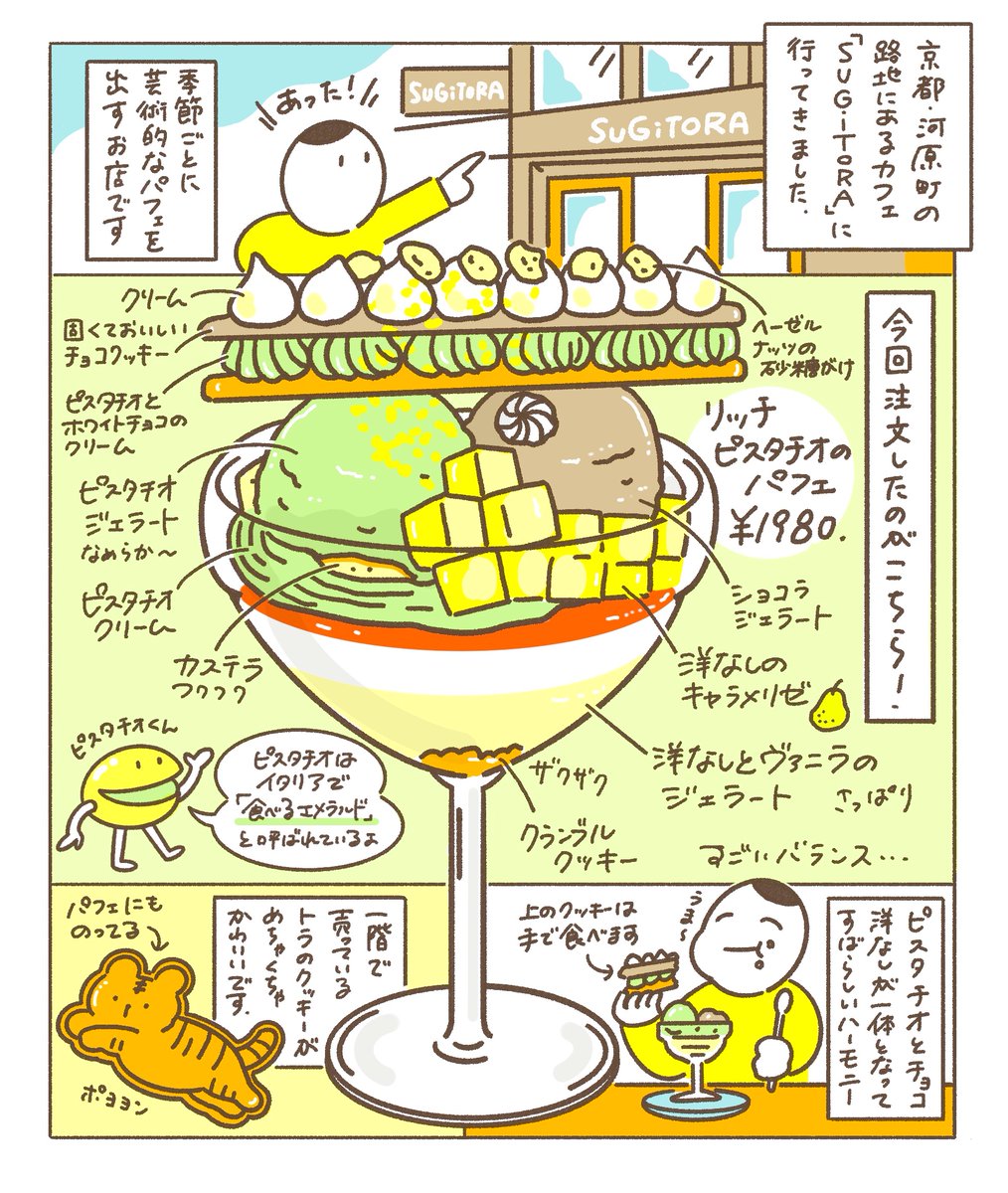 12月3日のコミティア146に参加します!
4階の「き45a」ブースです
こういう感じのグルメ日記漫画を持っていく予定です👇 