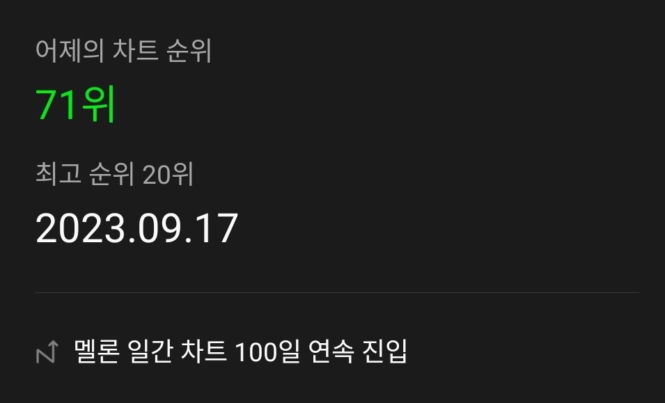 멜차 100일 연속 진입 ❗️❗️
더 오래 버티게 열스🙏🔥