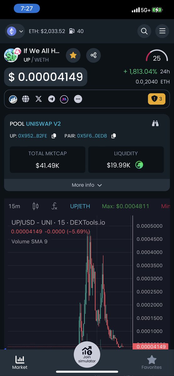 ArroganteSOL's tweet photo. $UP

Time to double down on this mega dip 1 love 🫡🚀 https://t.co/8BvsURSBwl