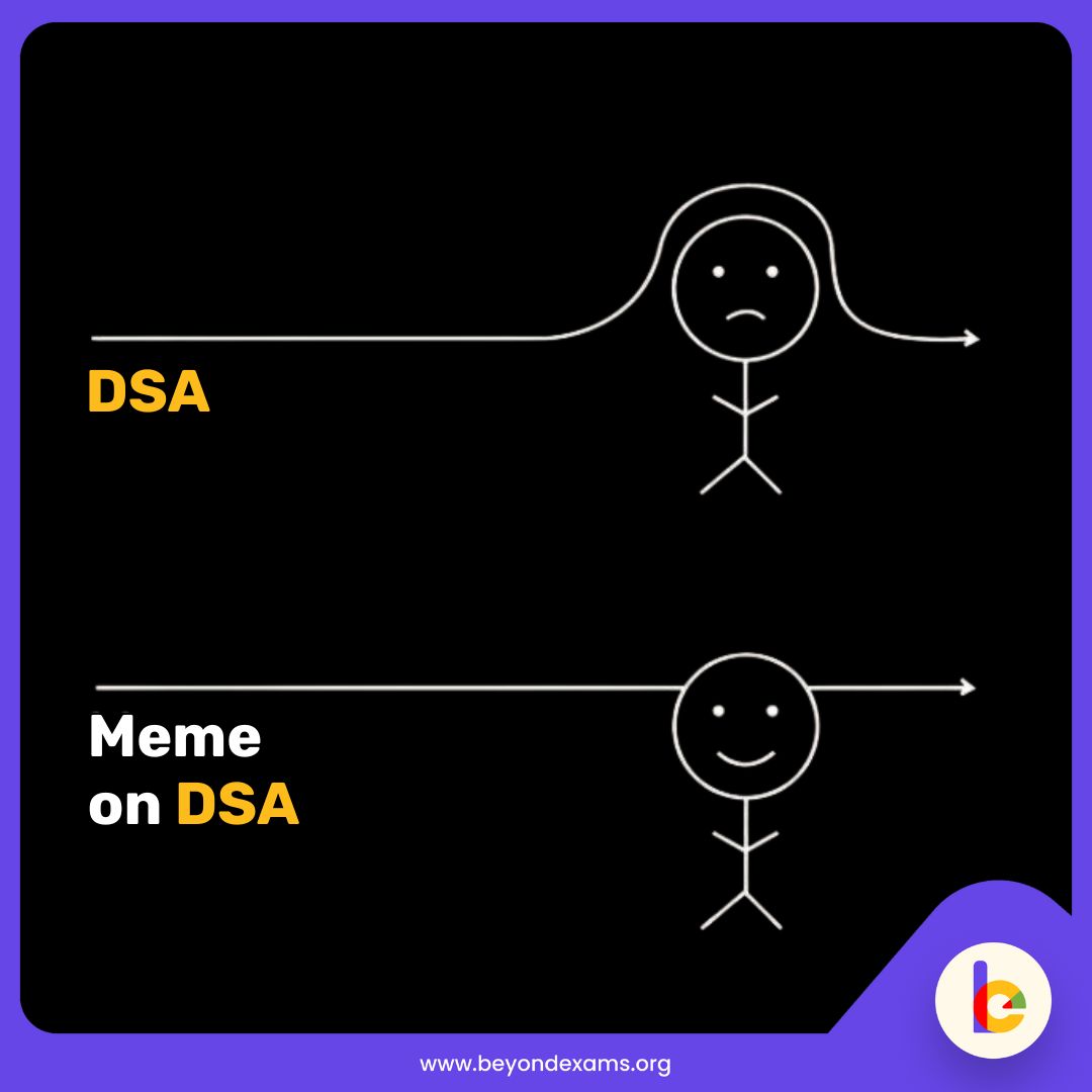 Team A or Team B? 🥲