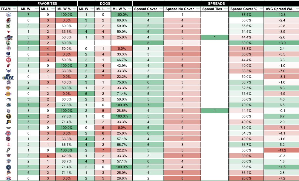 Sam Moldenhauer tweet media
