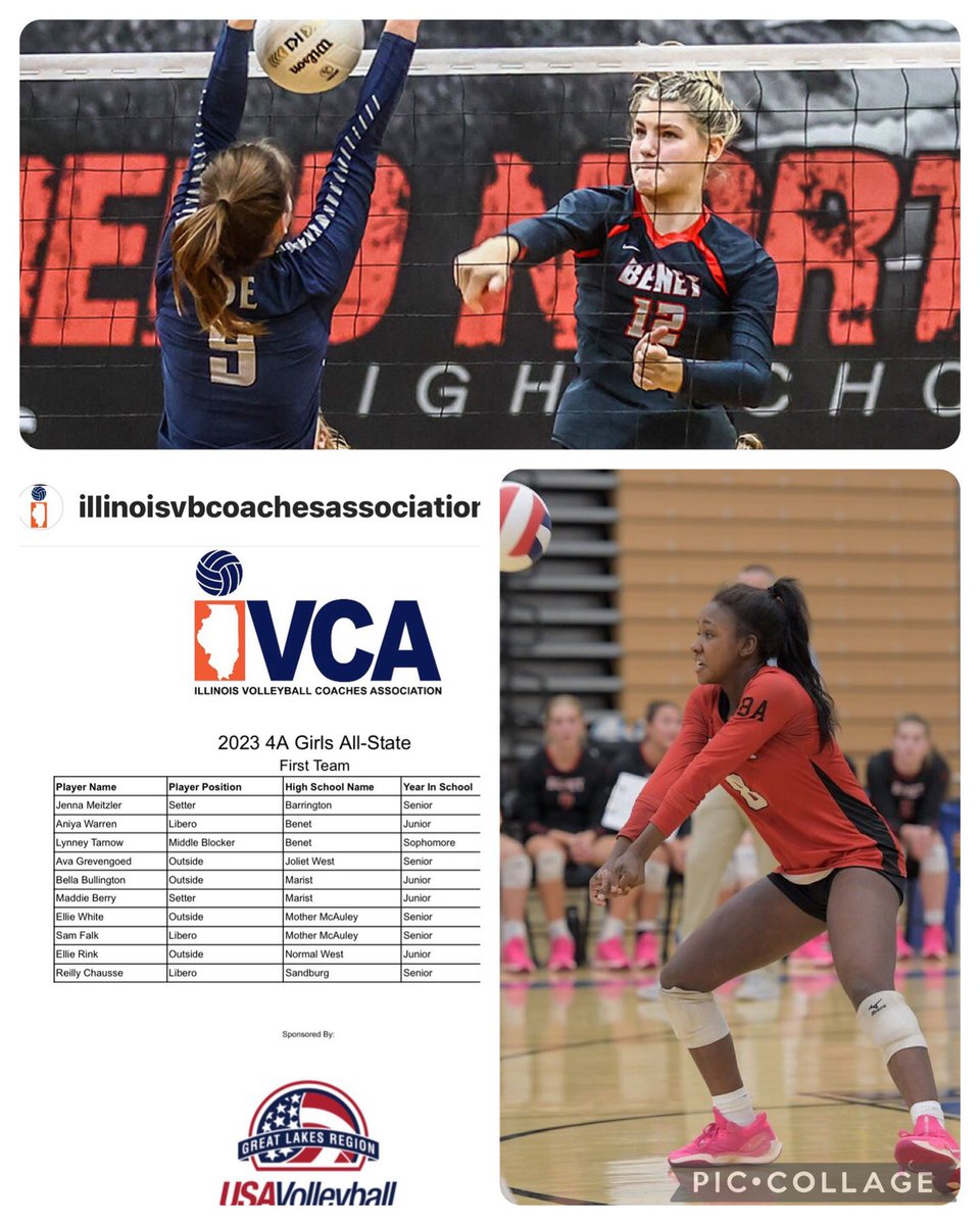 Congratulations to Lynney Tarnow and Aniya Warren for being named to the 2023 4A Girls All-State 1st Team