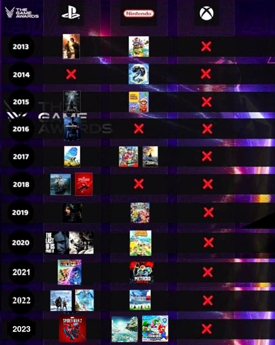 David Freeman tweet media