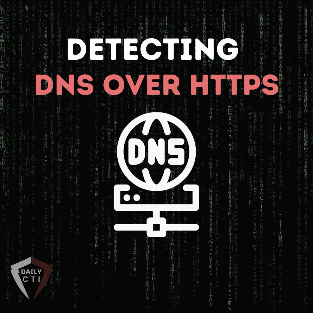 Daily CTI tweet media