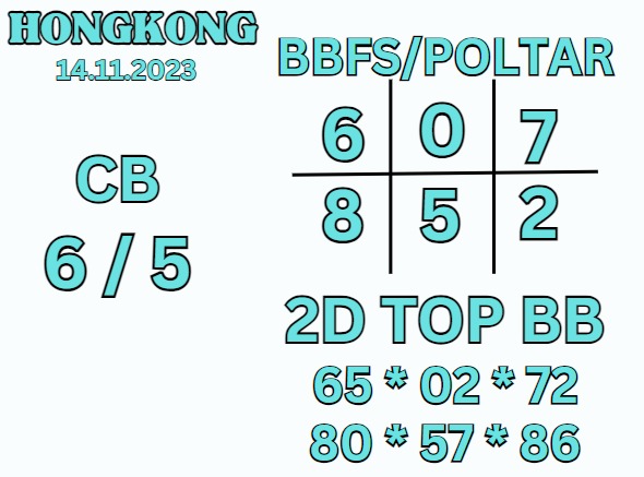 Laura__cantika's tweet photo. Hongkong berangkat lagi ya kak semoga bisa sah lagi ini malam
#HongKong #togelhongkong #togelonlineterpercaya #togeljackpot #togelhariini #togelonline #prediksitogel #prediksisingapore #Parlay https://t.co/ua3qiHyF6P