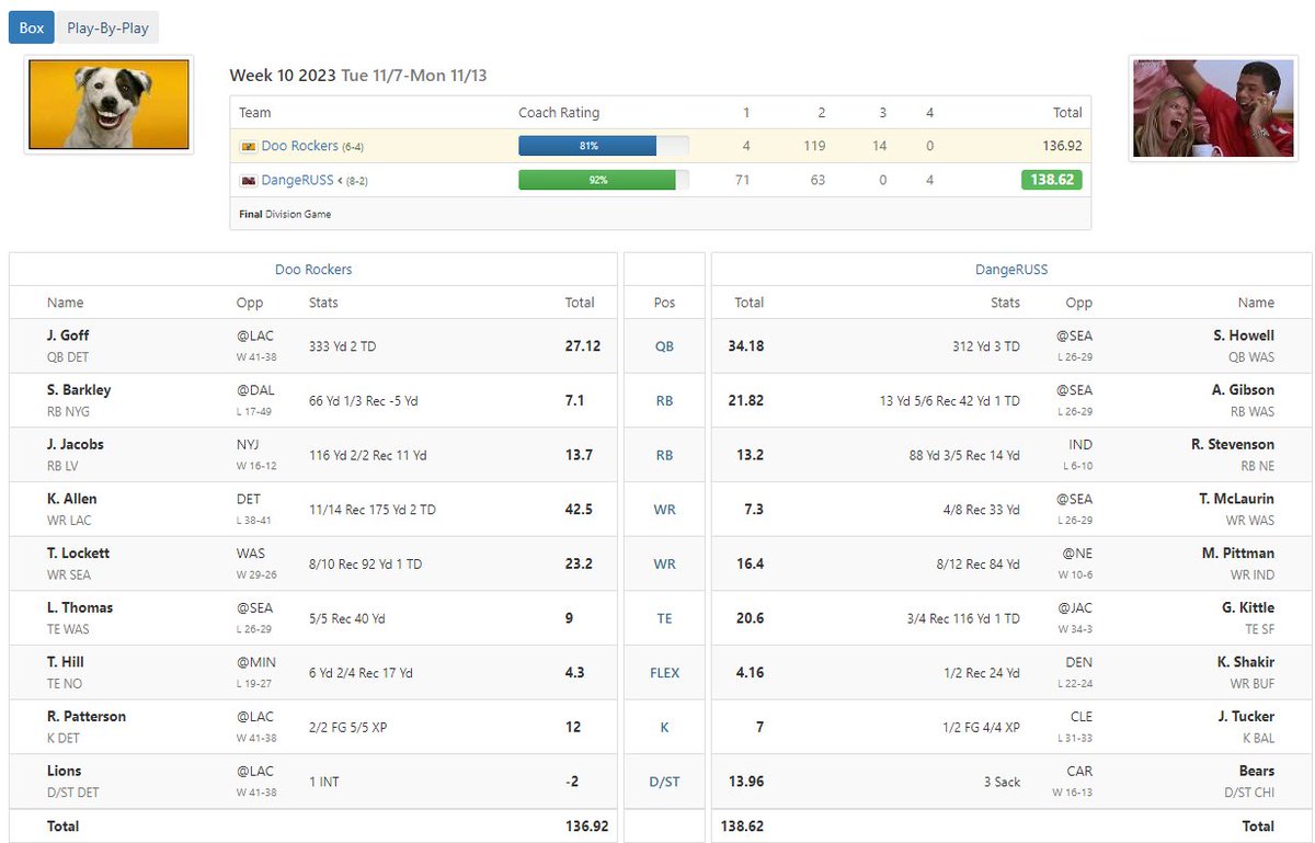 Josh Roseman | PMP | CSM | Writer tweet media