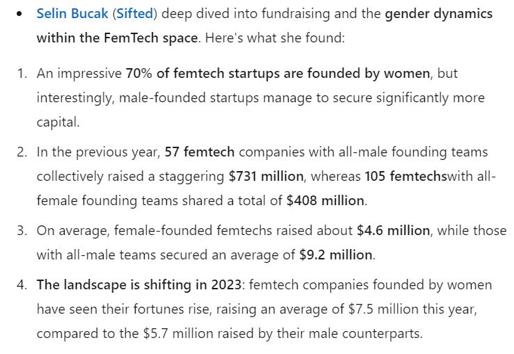 rosannamort's tweet photo. ❌2022 is a (bad) joke
🤔But 2023 seems promising for female-founded #femtech #startups

Discovered in @Eu_WomeninVC 's latest newsletter: https://t.co/7dOdxZWla0
Read full article, here: https://t.co/tkjW0l460y

#venturecapital #femalefounders #tech https://t.co/QWK7ArEEre