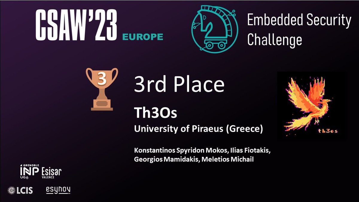 Secured 3rd place in this year's European  Embedded Security Challenge. Hats off to the organizers, and a big  shout-out to my teammates for acing it!

Here is the paper we submitted for the finals: tellnotales.xyz/files/CSAW2023…