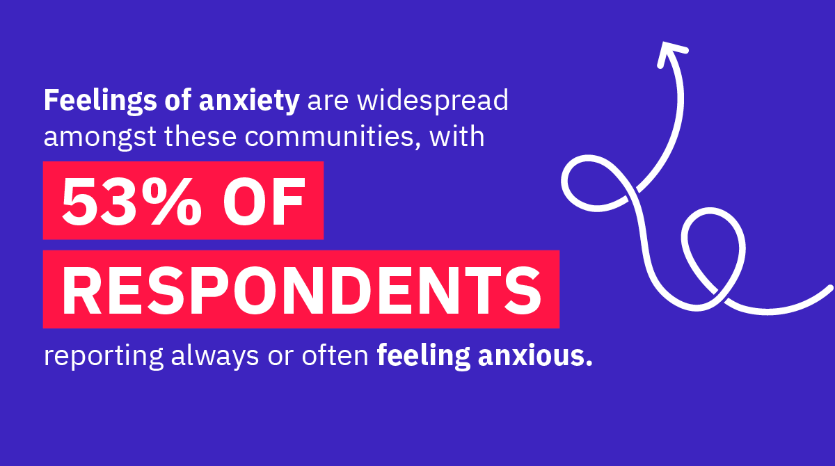 RareRevolutionM's tweet photo. The new #RareVoices report by the Better Together for Healthy Bone Marrow Alliance found that 83% surveyed wanted access to an up-to-date verified portal of research about their condition, new treatments, and treatment methods. More here:https://t.co/ErDAIqEE7K
@AplasticAnaemia https://t.co/jReU6K4InY