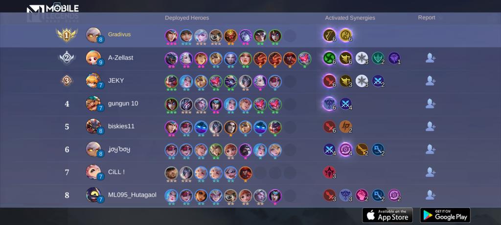 LuckIsLucky's tweet photo. Come join my Squad, Let us face off against the world's best MOBA players together!
https://t.co/O6cUR8YenR https://t.co/huM4ezy4av