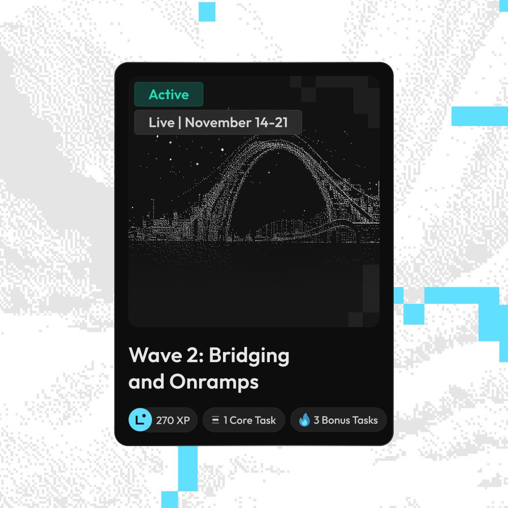 Attention Voyagers: Wave 2 just opened! 🌉

Time to explore the full scope of Linea’s bridging and onramps ecosystem.

Read everything you need to know about this here: linea.mirror.xyz/gpM3Gt8E9Z1-WE…

And jump into the core and bonus tasks on intract.io/linea #LineaVoyage✨