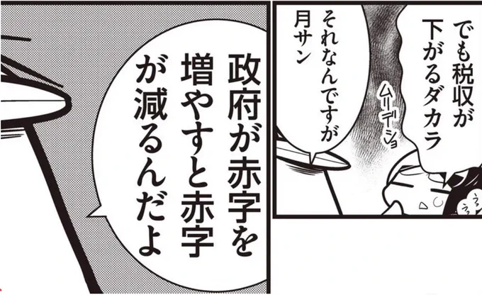 この漫画を逆側から言ってるんですね。
不景気に財政再建(政府が黒字を増やす)すると赤字が増える。 