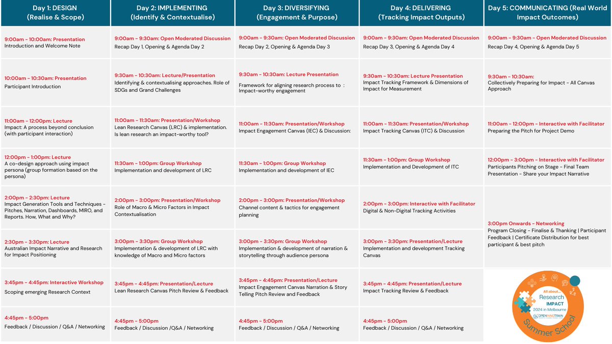 OpenInnoTrain MSCA-RISE tweet media