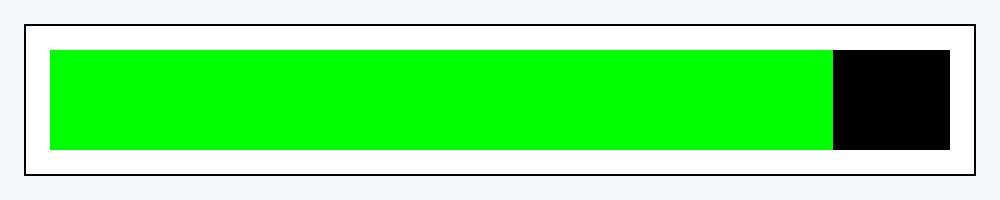 2023 is 87% complete.