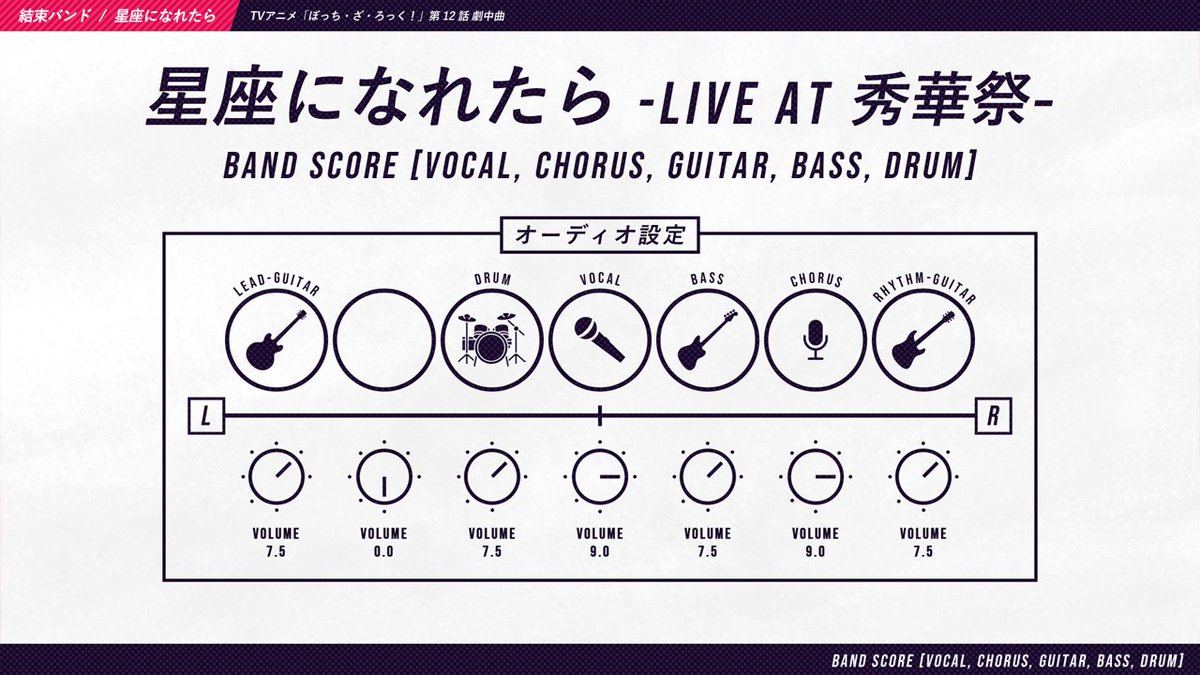 a46bear's tweet photo. 結束バンド / 星座になれたら LIVE at 秀華祭 (TVアニメ「ぼっち・ざ・ろっく！」第12話 劇中曲) バンドスコア作りました

https://t.co/9uvRxPUxbt

#ぼっちざろっく #ギター #TAB #楽譜 https://t.co/m2tyWXFdq2