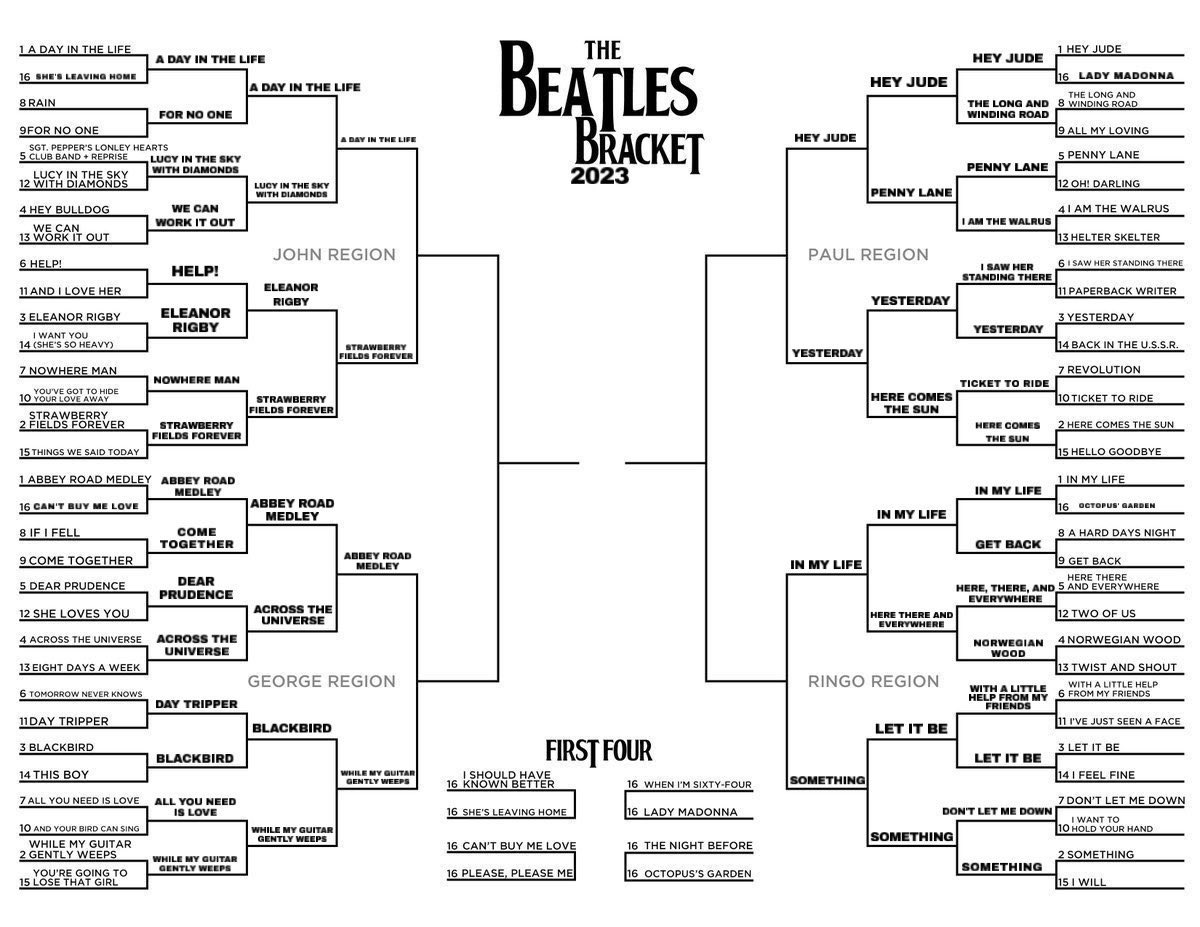 The Beatles Earth tweet media