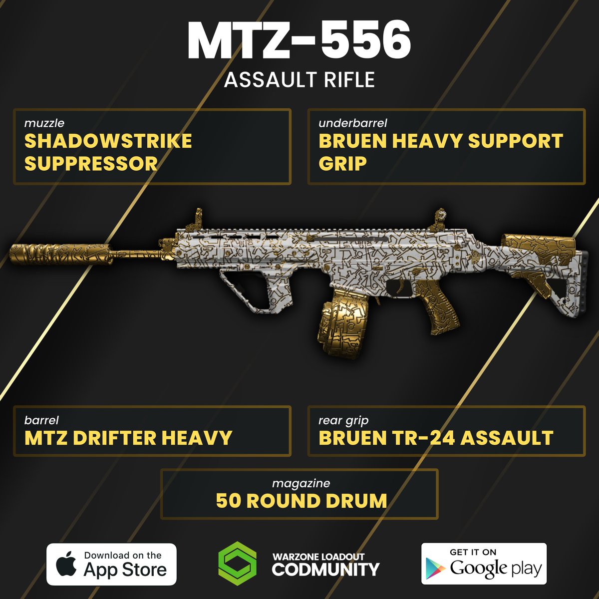 Warzone Meta on X: ‼️#1 FAST TTK LOADOUT IN WARZONE‼️ 🥇The