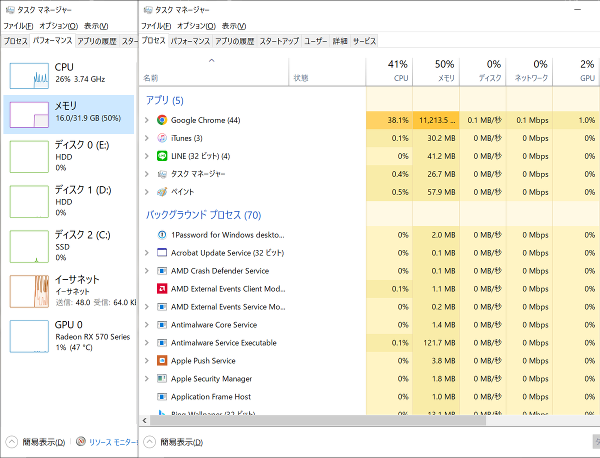 Mold_killer_'s tweet photo. Chromeがバカ食いしてる https://t.co/vl8T41eeBD