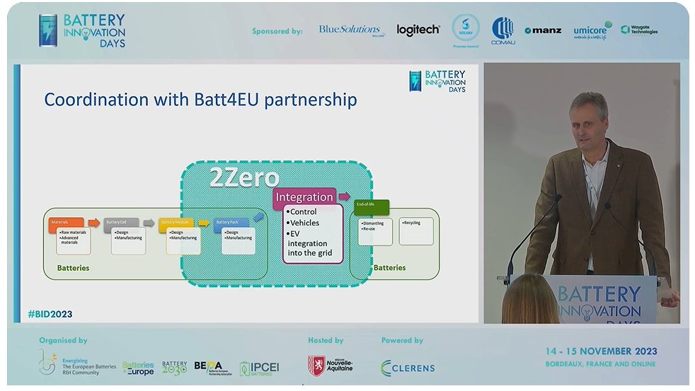 2Zeroemission's tweet photo. Today in #BID2023 our chairman presented the #research and #innovation needs in batteries for #electromobility as well as the cooperation between #2Zero and #BEPA https://t.co/Lqsq5zS5H3