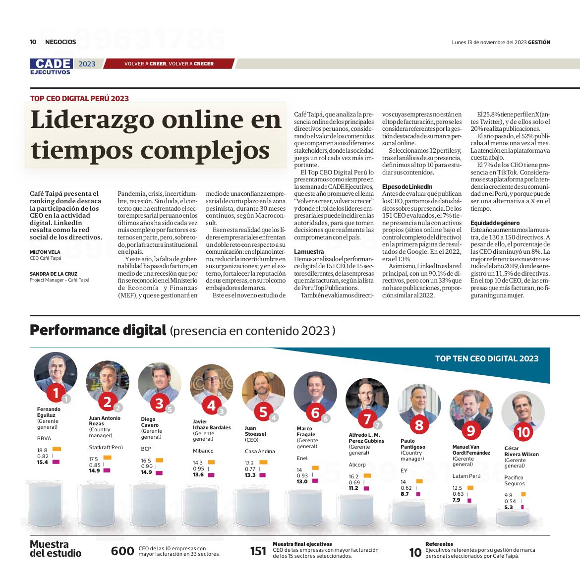 Feliz de estar en el Ranking #TopCEODigitalPerú que destaca a líderes que marcan la diferencia en el mundo digital. ¡Este logro es de todo mi equipo! Gracias @CafeTaipa por la mención y felicito a los líderes top con quien comparto espacio en el ranking 👏 #SomosBuenaEnergía