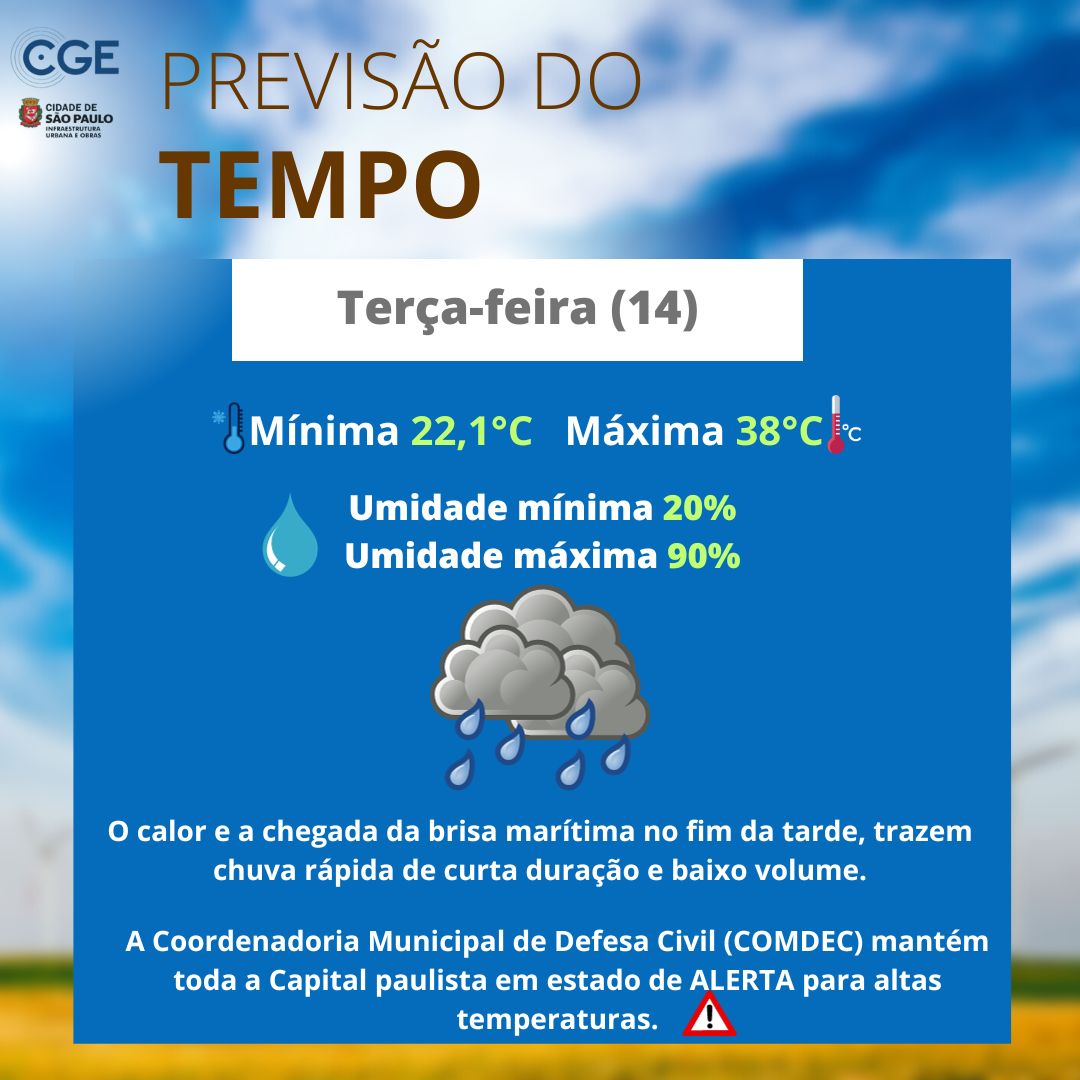 cge_sp's tweet photo. A onda de calor permanece nos próximos dias, com chance de novos recordes de temperatura até a quinta(16). As chuvas mais fortes retornam entre o sábado (18) e a segunda(20), com volumes elevados de precipitação. https://t.co/ccMB8Ej3Li