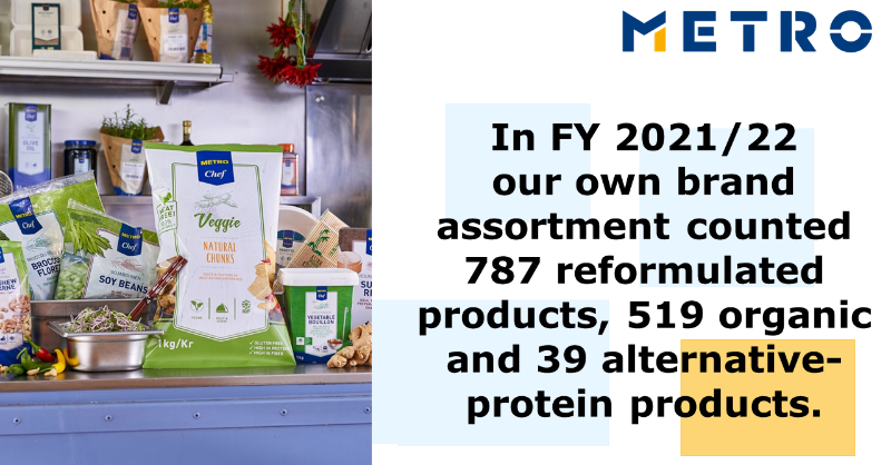 METRO_News's tweet photo. Have you ever come across reformulated food products during your purchasing? Reformulation in food means improve their nutritional value and make them healthier - find our progress on #OwnBrands and our target toward the end of this year 👌 #METROfact #ESG #WorldDiabetesDay /kk