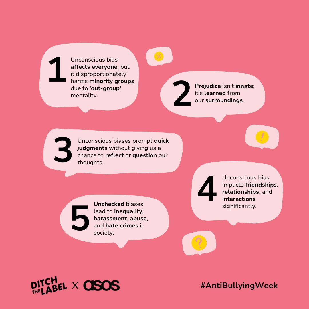 Ditch the Label tweet media