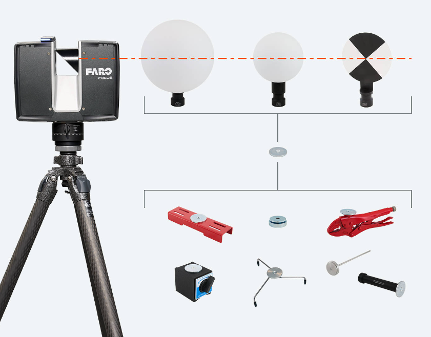 Suralpadi_group's tweet image. #Target-based 3D Traceable #Laser_Scanning. By providing a stationary yet adjustable anchor point, it facilitates consistent scan alignment and guarantees that even the smallest alterations in a tangible asset are recorded. Visit #SuralpadiGroup website  -suralpadigroup.com