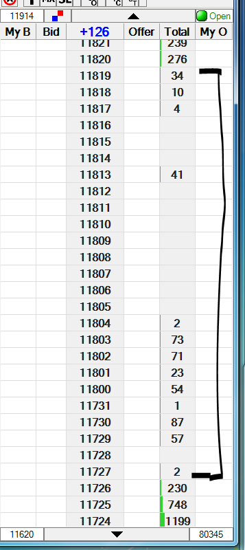 mlabs0967's tweet image. Mark it down - very important repair zones of Death

#Tplex

#ZN_F  #ZB_F #UB_F