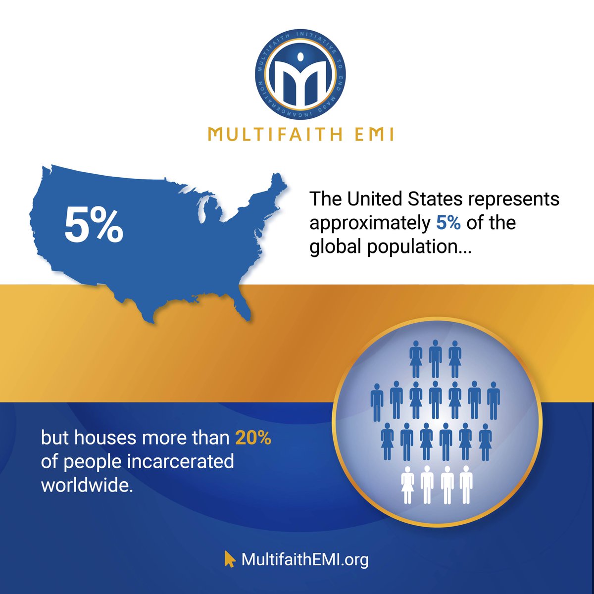 Multifaith EMI tweet media