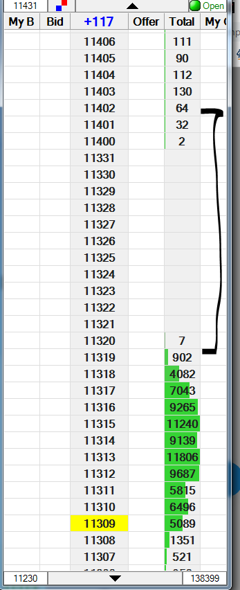 mlabs0967's tweet image. Mark it down - very important repair zones of Death

#Tplex

#ZN_F  #ZB_F #UB_F
