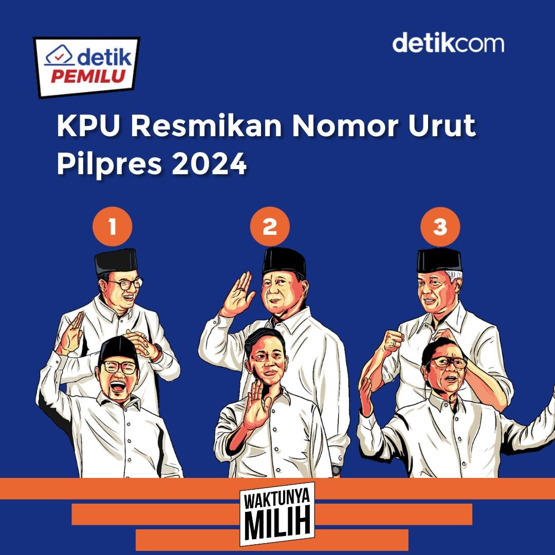 detikers, KPU telah menetapkan nomor urut pasangan Capres-Cawapres untuk Pemilihan Presiden 2024 mendatang, nih...

Jadi sudah siap untuk Pemilu 2024? Jangan sampai salah pilih pas tiba #WaktunyaMilih. Kepoin terus detikPemilu untuk tahu semua update terbaru ya detikers!

Kamu