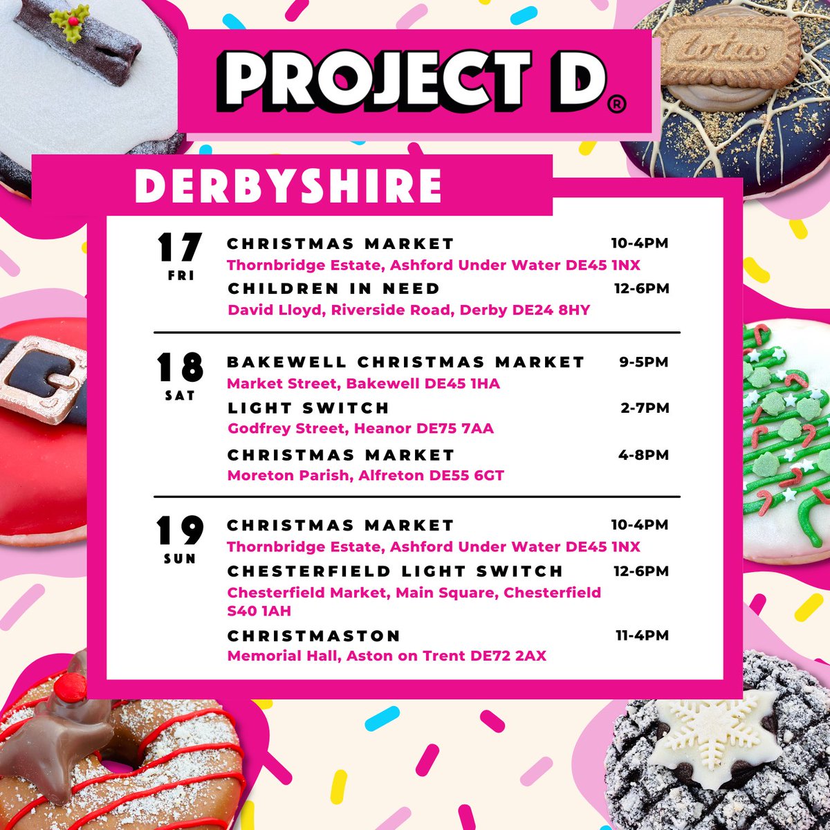 Project Doughnut tweet media