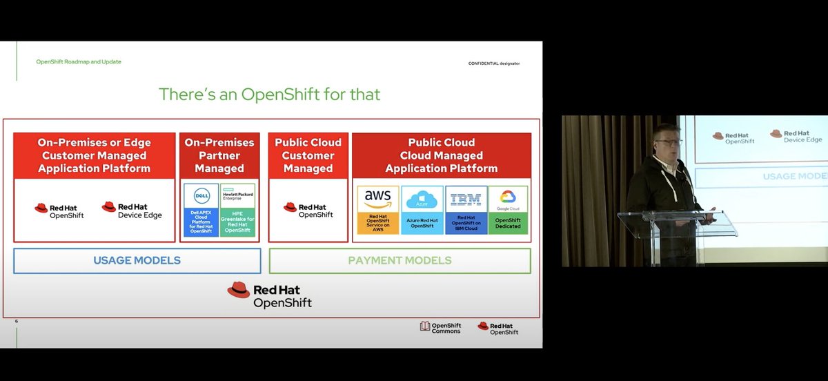💡Watch @redhat <a href="/openshift/">Red Hat OpenShift</a> Commons Gathering at #KubeCon Chicago: The Road Ahead and Release Update - Chuck Dubuque, <a href="/williamcaban/">William Caban</a>, Peter Lauterbach (Red Hat) 💡 #kubernetes #innovation 
 
youtu.be/4L0R6Ews5uY?fe…