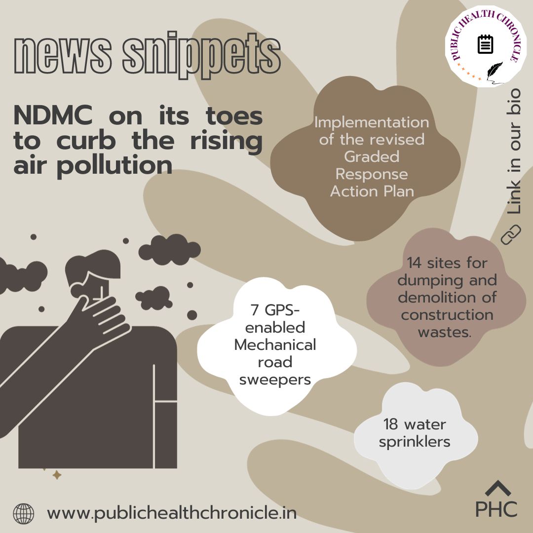 📬 Public Health News Snippet-🗒️24th October 2023.

🔮Air pollution: A clouded sky over solar dreams.

#publichealthchronicle #newssnippets #dailynews #recentadvances #communitymedicine #doctors #teamPHC #Daily_PH_updates #stayupdated