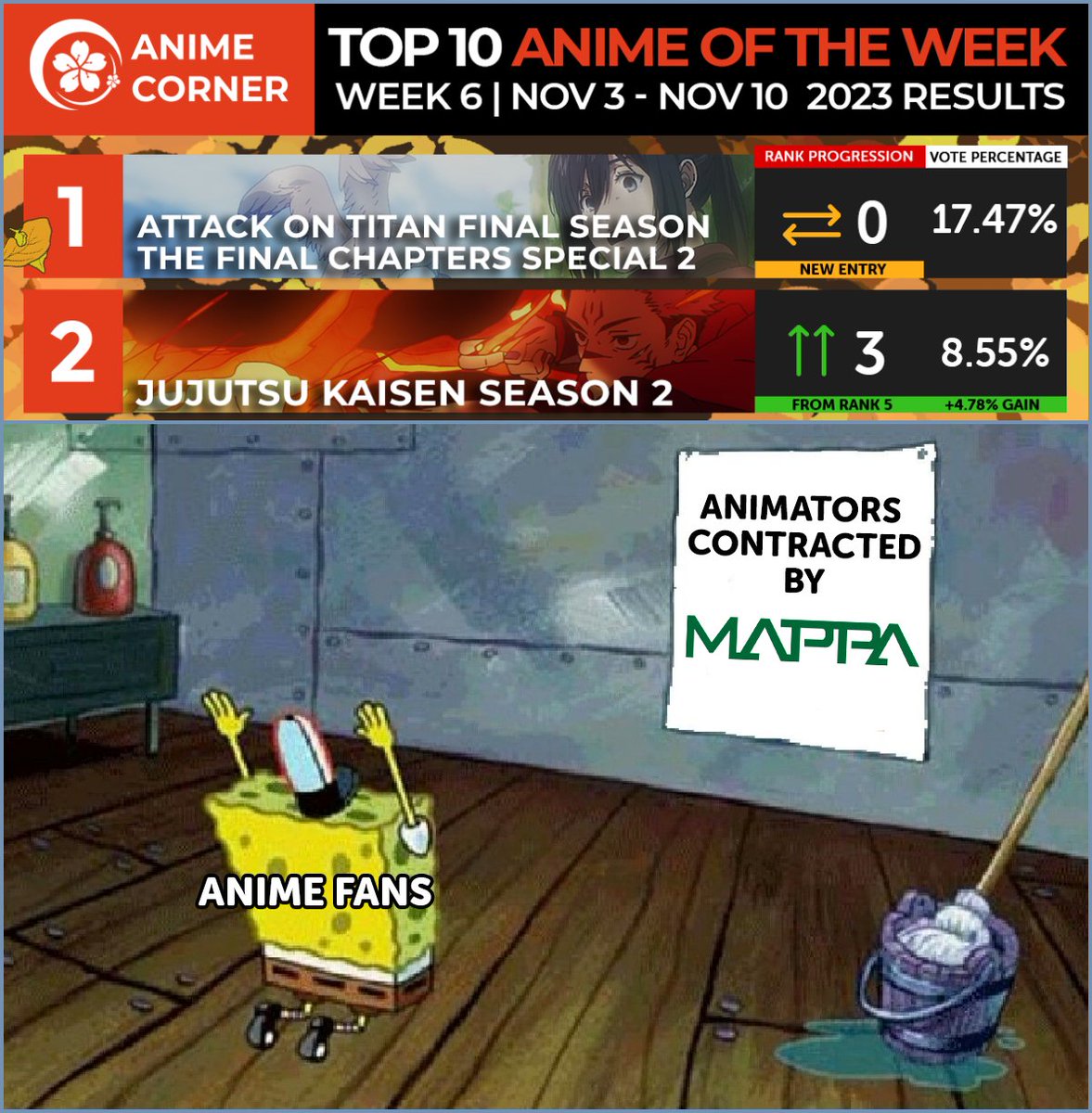 Anime Corner - Show us your dankest anime meme. ⬇️ Vote for