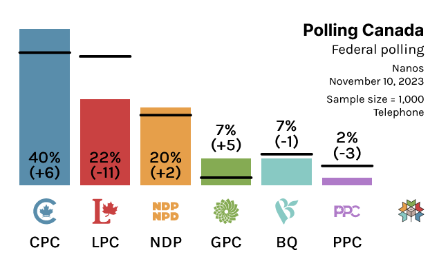 Stephen Taylor tweet media