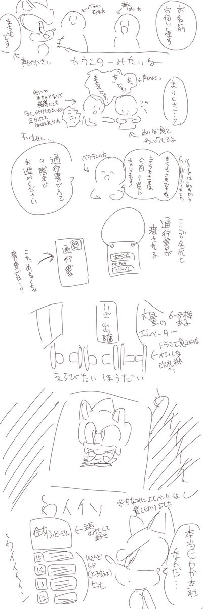 #ソニックFMT in東京レポ漫画① ⚠️読みにくい 誤字脱字多数 思った事そのまま書いてるので心が広い人向けです #ソニかつ