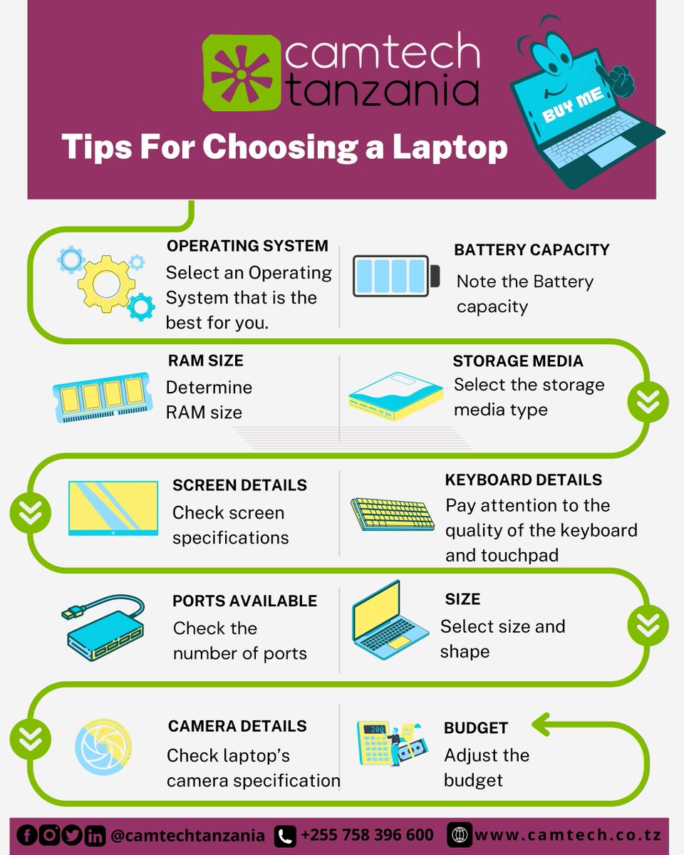 CamtechTanzania's tweet image. Shop with us today for quality and affordable devices  #Tech4All #computerservice #Camtech #computers