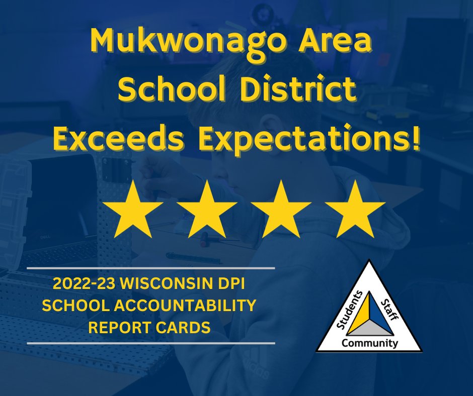 Mukwonago Schools (MASDSCHOOLS) Twitter Tweets • TwiCopy