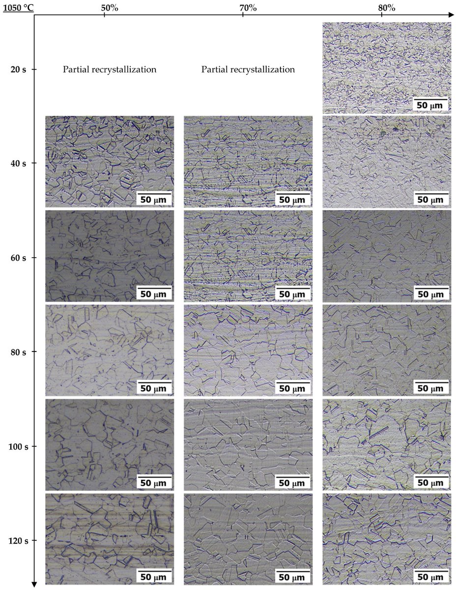 Metals_MDPI's tweet image. #mdpimetals

💥Highly-cited paper sharing:

📔 Title: #Recrystallization and #Grain Growth of AISI 904L Super-#Austenitic #Stainless_Steel: A Multivariate Regression Approach

📌The full-text paper can be viewed and downloaded free of charge at: lnkd.in/ggRiYhgp