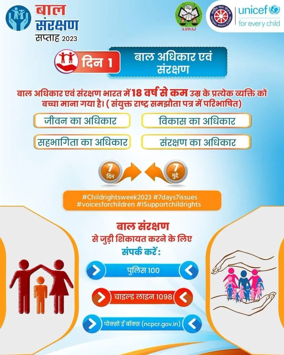 K3_Krishn's tweet photo. *बाल संरक्षण सप्ताह 2023*
*आज बाल संरक्षण अभियान का पहला दिन है और आज का दिन बाल अधिकार एवं संरक्षण पर केंद्रित किया गया है।*
#Childrightsweek2023
#7days7Issues
#Voicesforchildren
#ISupportchildrights https://t.co/cQZckEti6T