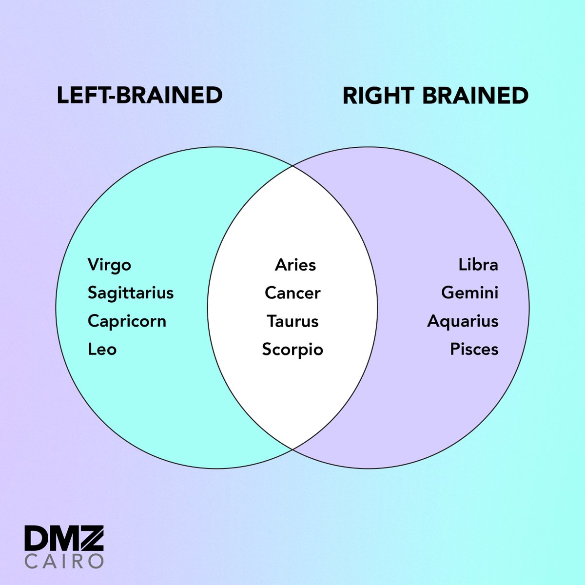We heard that Pisces are the most creative of the zodiac signs, what do you think? 🤔🎨

#DMZCairo