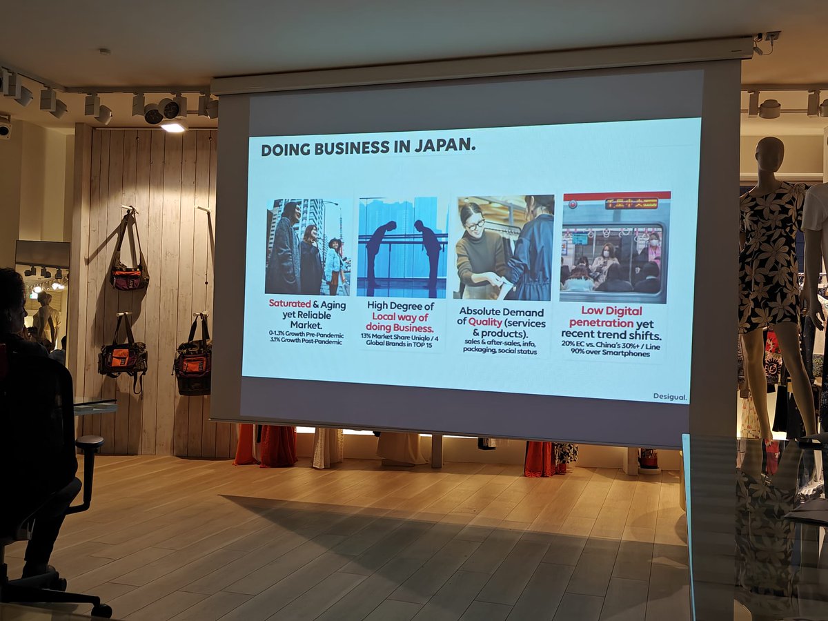 2.2. Visita a Desigual, on Balaz Krizanyk explica la implantació de l'empresa a APAC, començant per Tokio, on detalla les particularitats del mercat (Madur, Cerca de Qualitat, Poc digitalitzat) i explica el canvi de posicionament de la companyia de moda catalana.