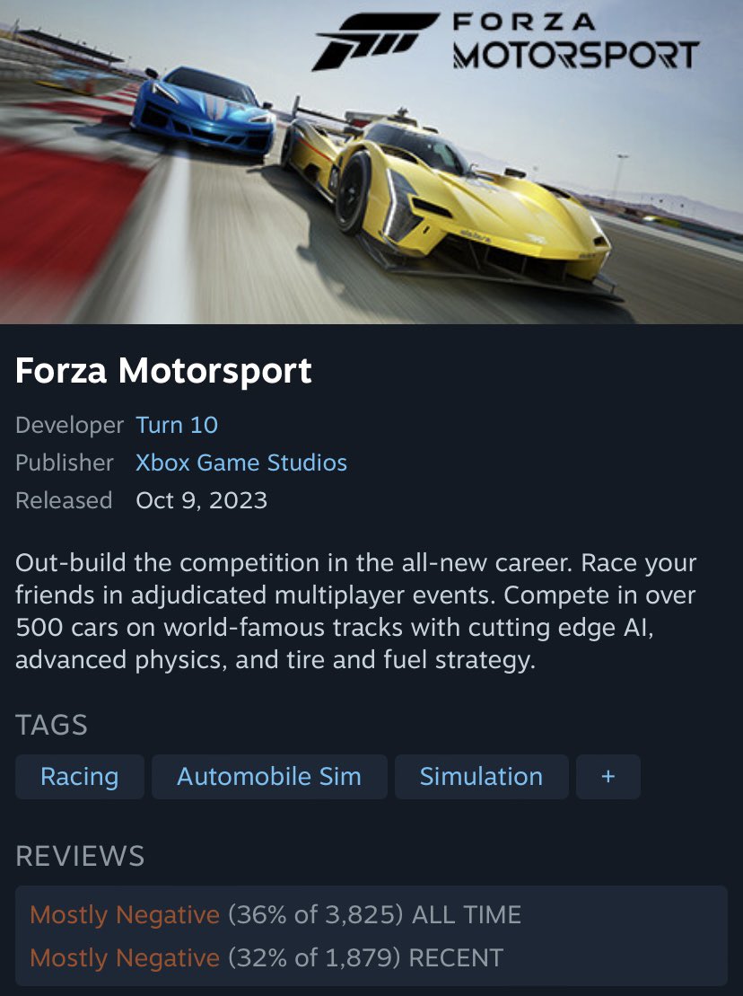 Forza Motorsport (2005) - Metacritic